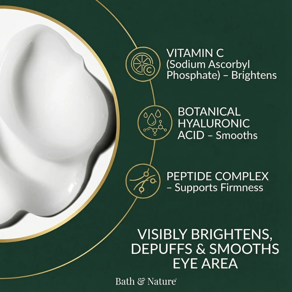 Radiance Eye Cream