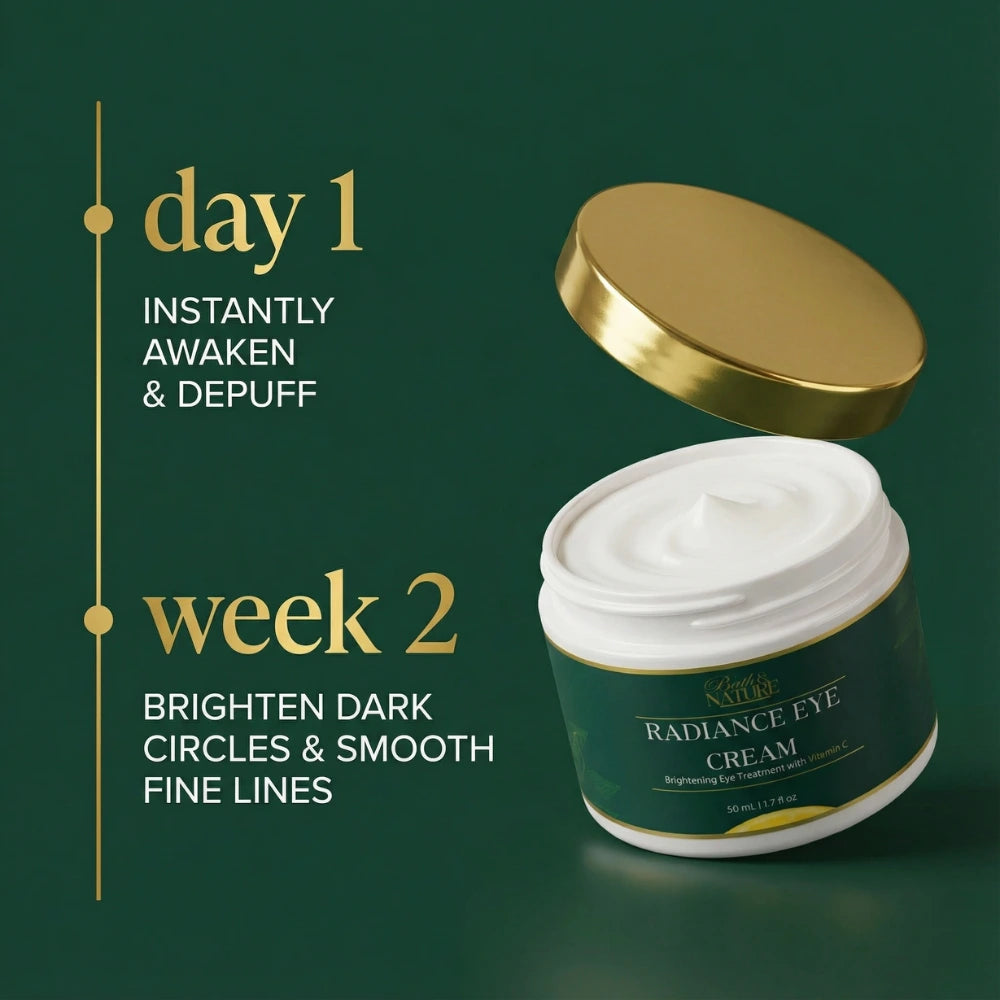 Radiance Eye Cream