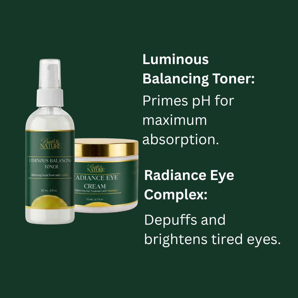 The Ultimate Radiance Protocol