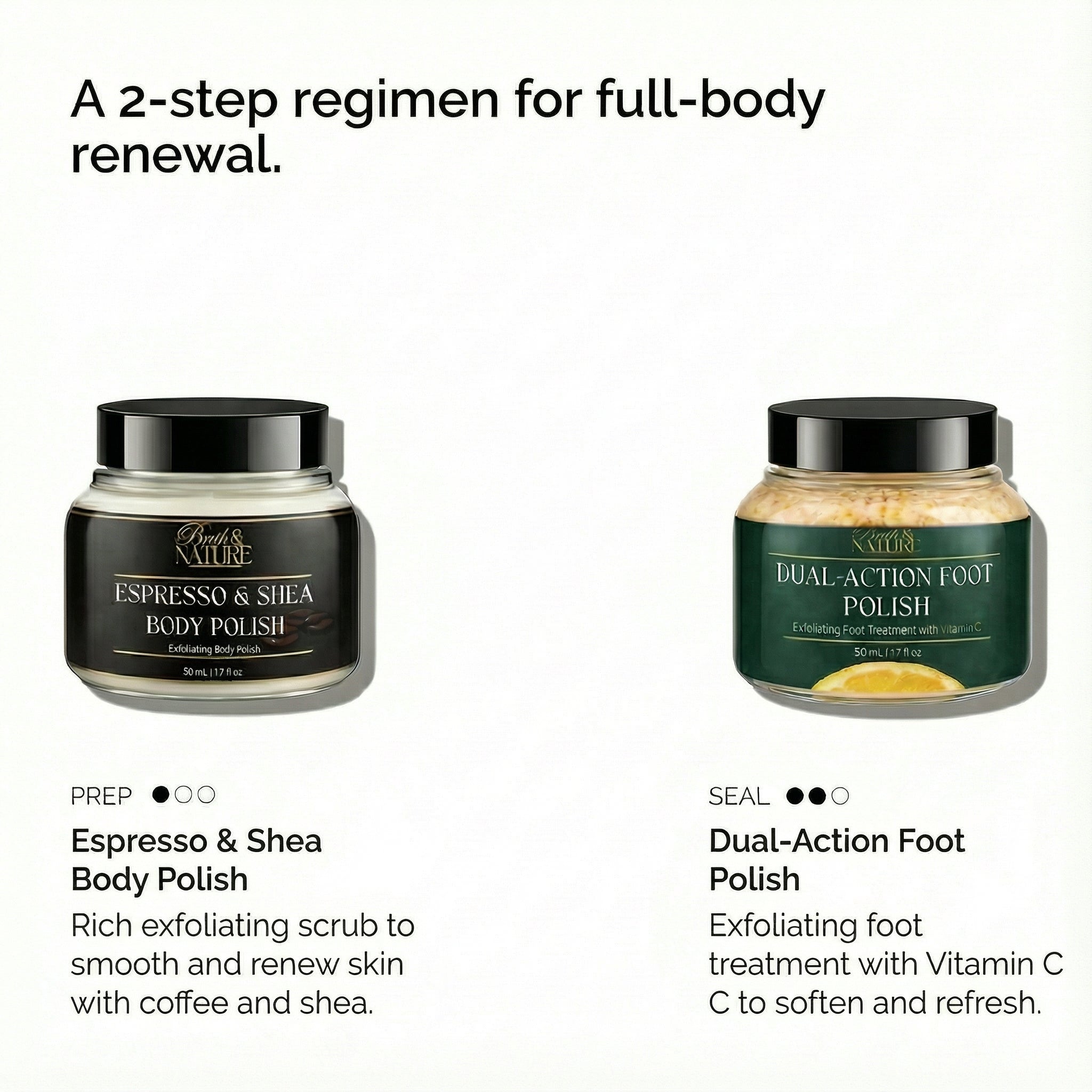 The Total Resurfacing Duo